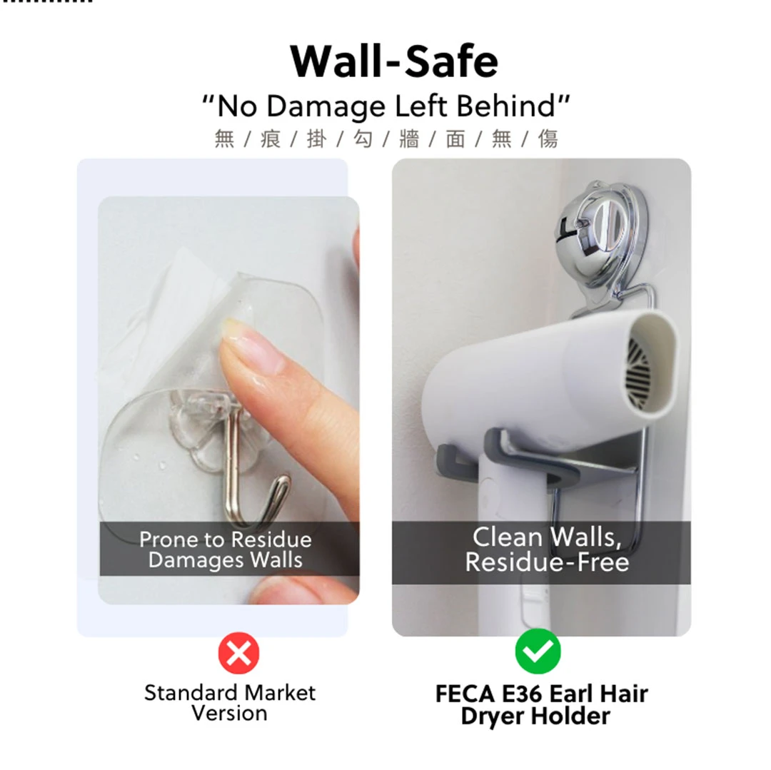 FECA E36 Earl Hair Dryer Holder