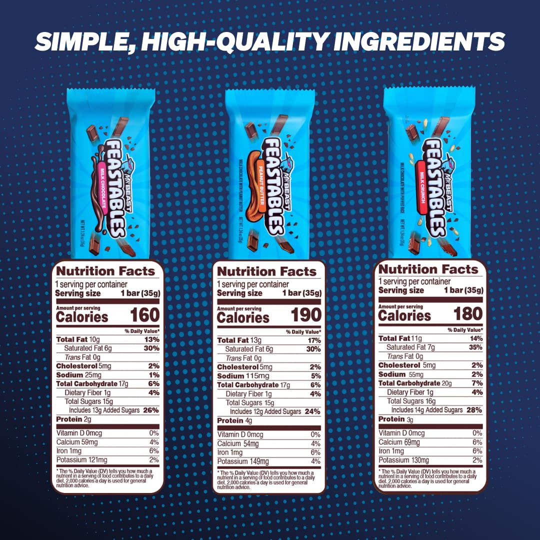 Feastables Beast Games Caja de barra de chocolate