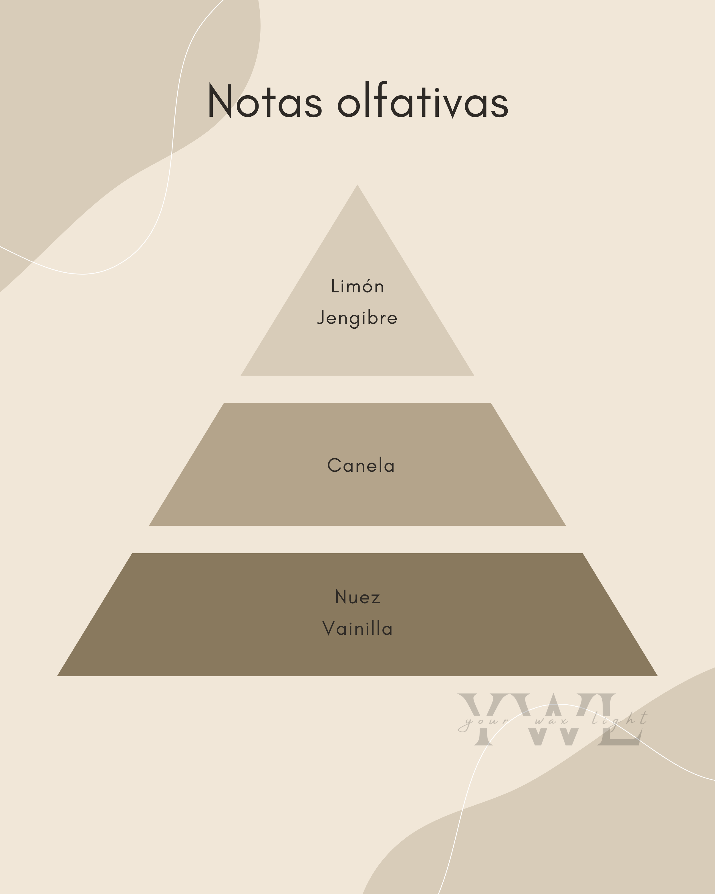 Vela Navideña decorativa y aromática - Galleta