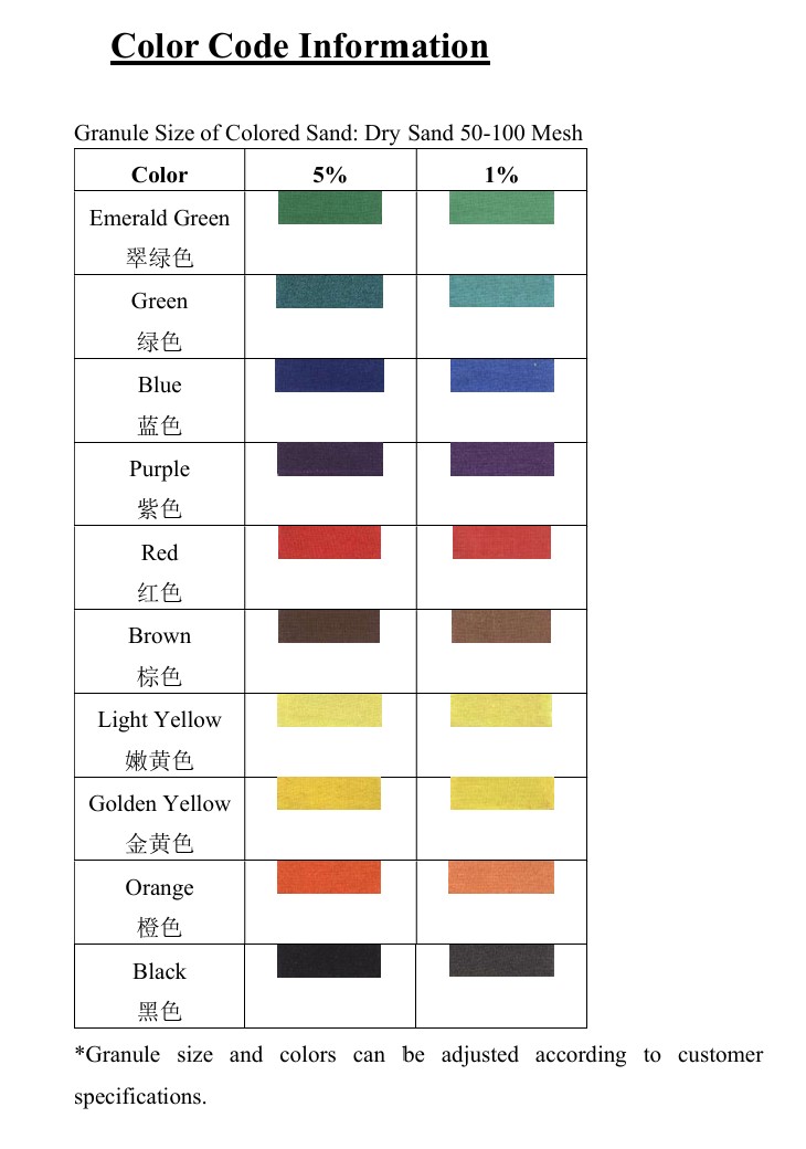 Silica Sand 石英砂