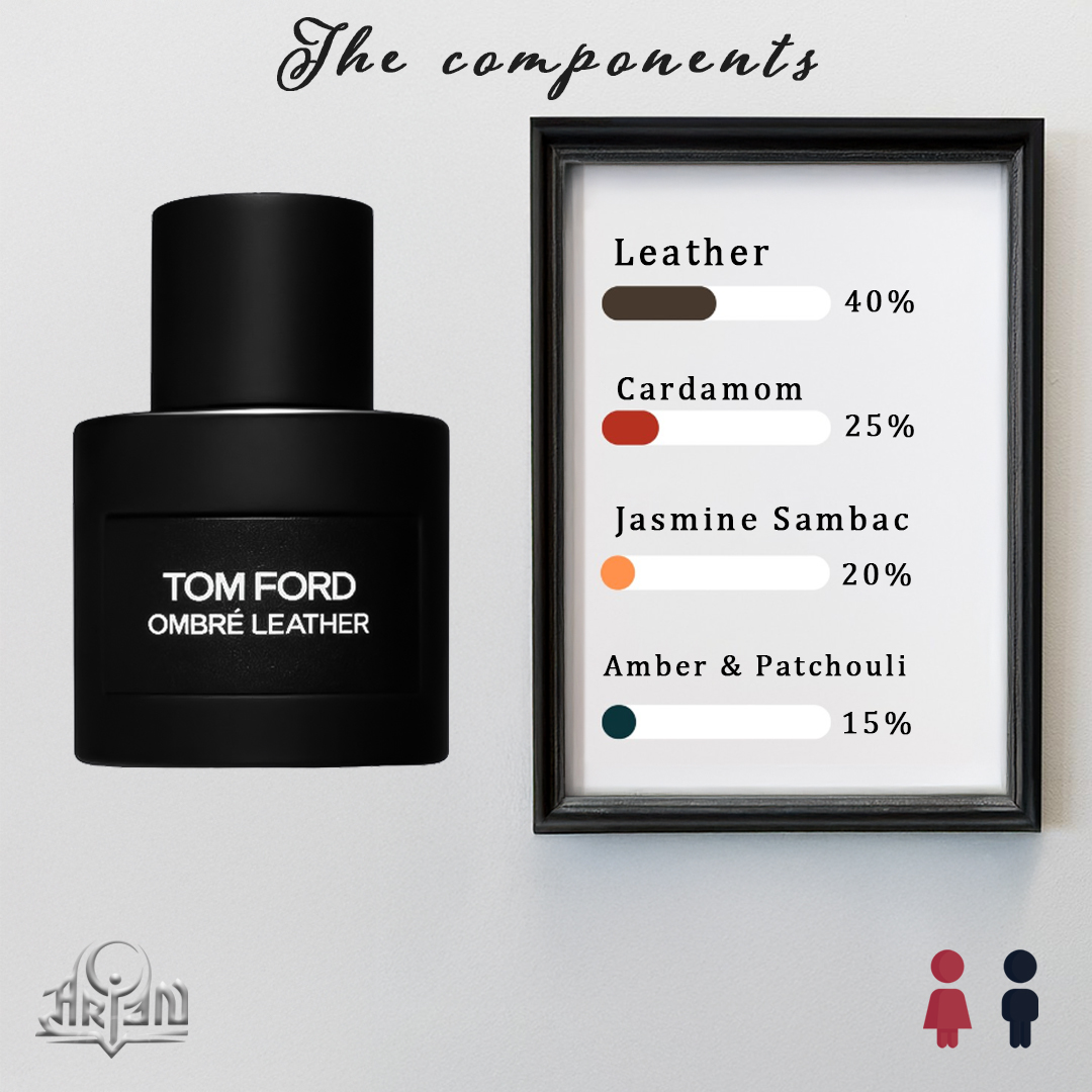Tom Ford Ombré Leathe