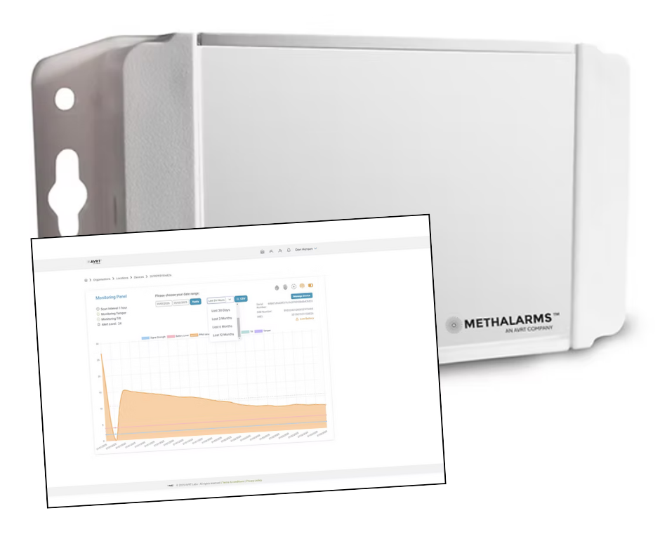Meth Alarm Detector & First Year Monitoring Service