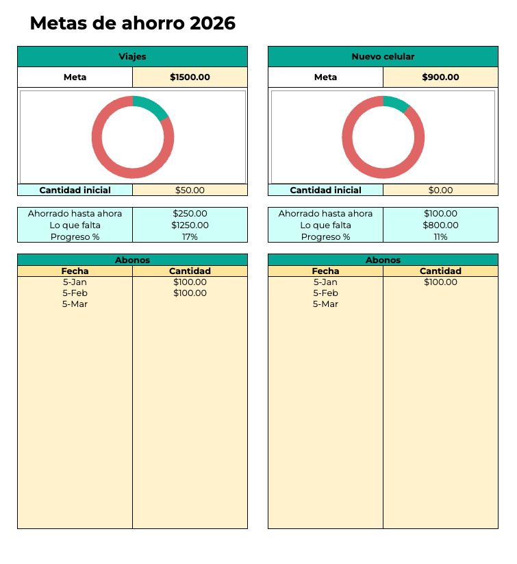 Organiza tu dinero en minutos, sin estrés ni complicaciones