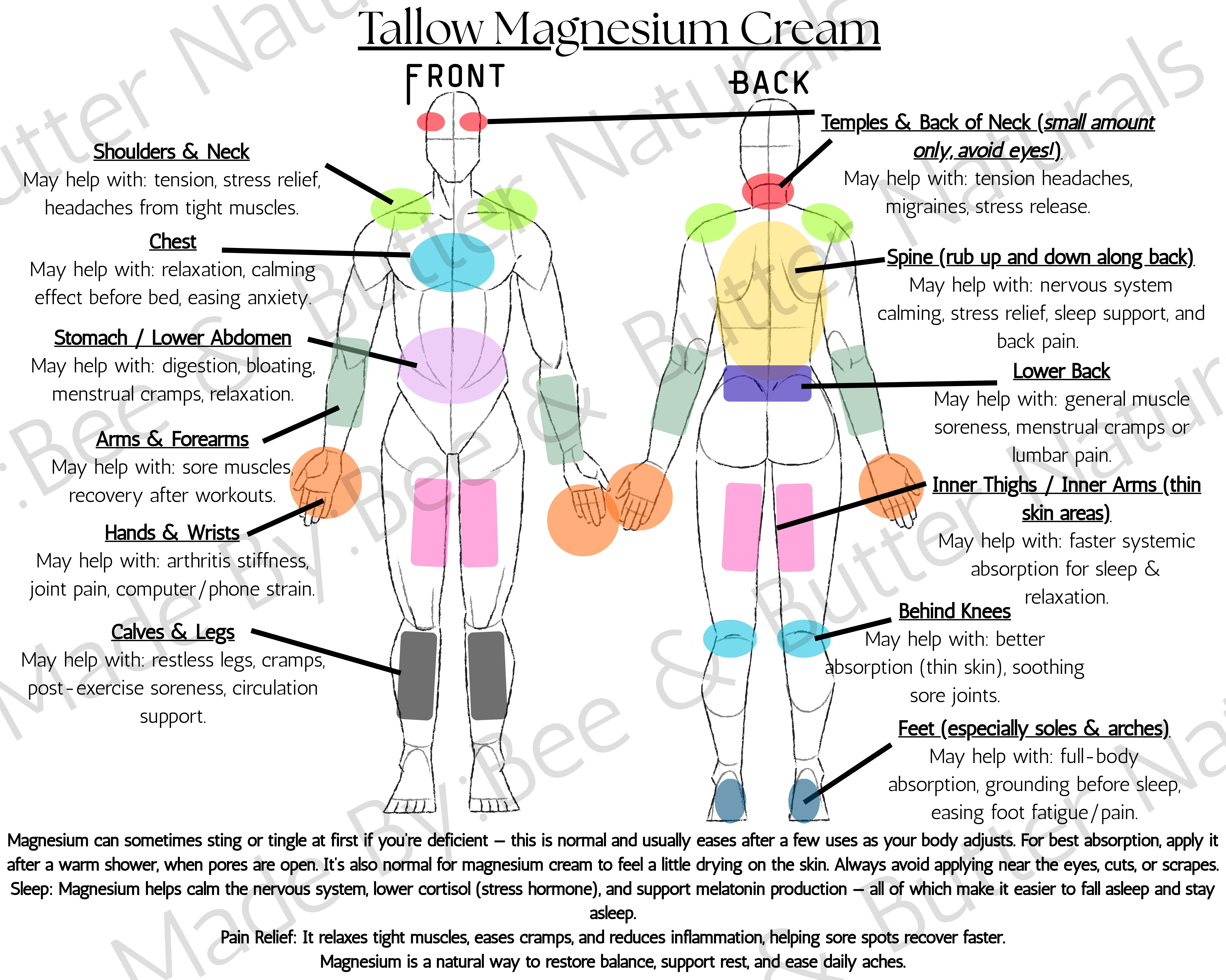 Pregnancy Friendly Tallow Magnesium 