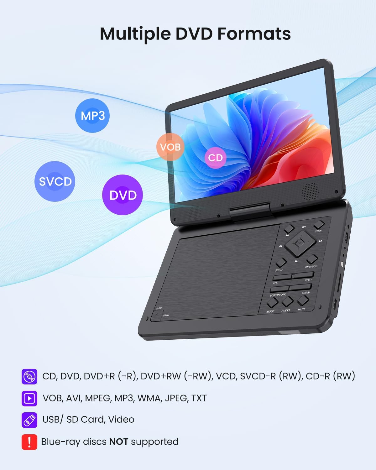 Magofly 12.5" Portable DVD Player [Black]