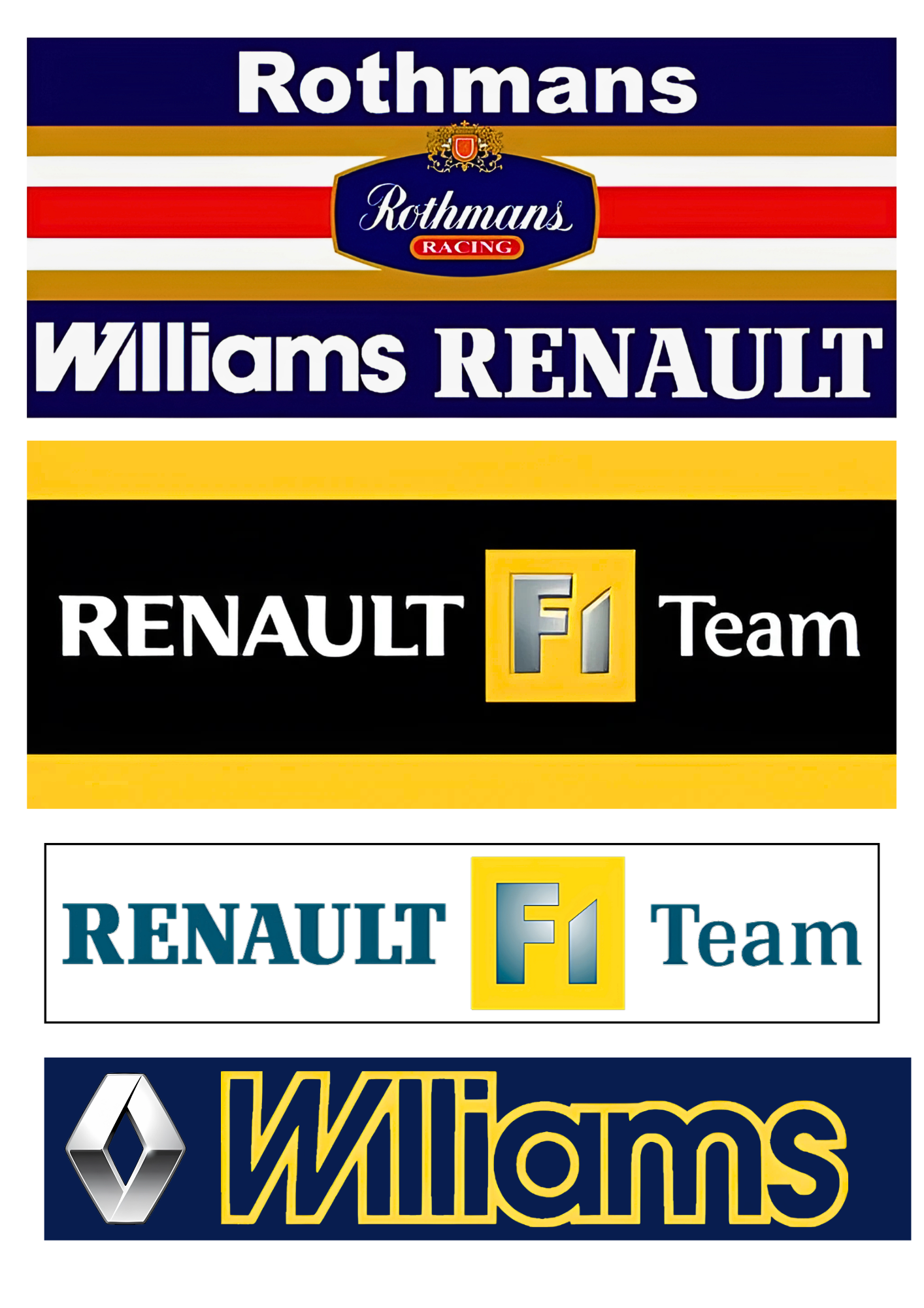 5 Stickers XXL "RENAULT F1 - WILLIAMS" vinyle waterproof
