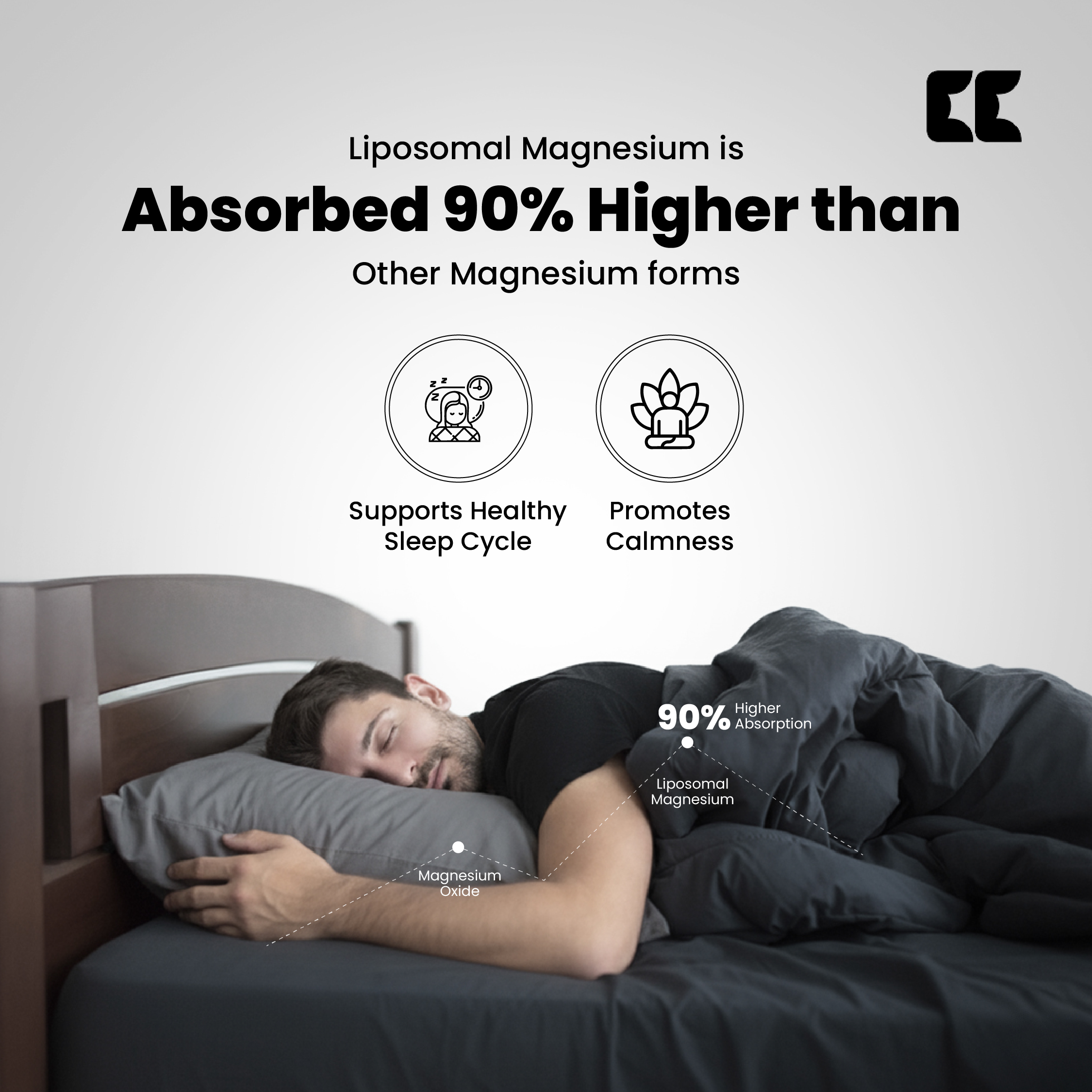 Essential Elements magnesium complex