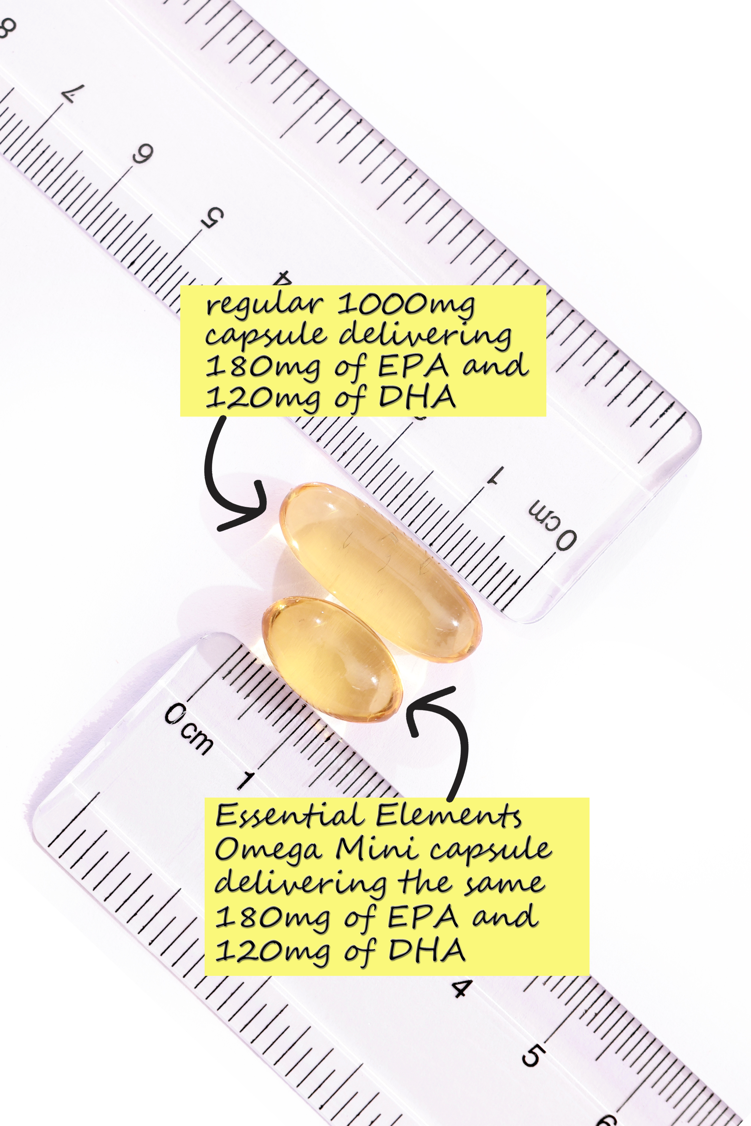 Essential Elements Omega mini