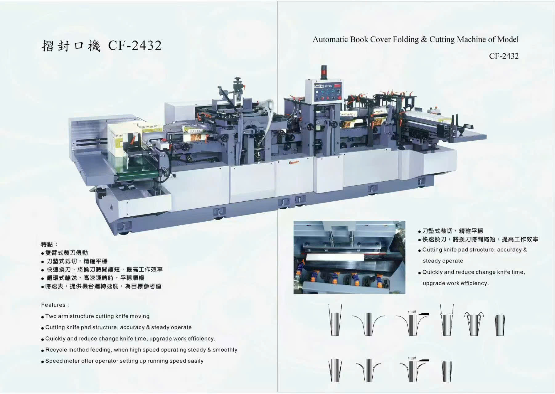Máy Gấp Mép – Cắt Bụng Sách CF-2432