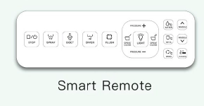 F5 Smart Toilet