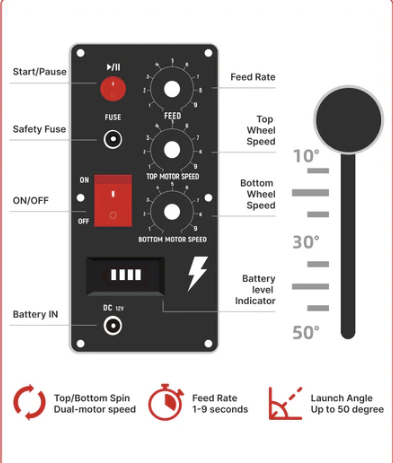 Machine Ball Rental per hour