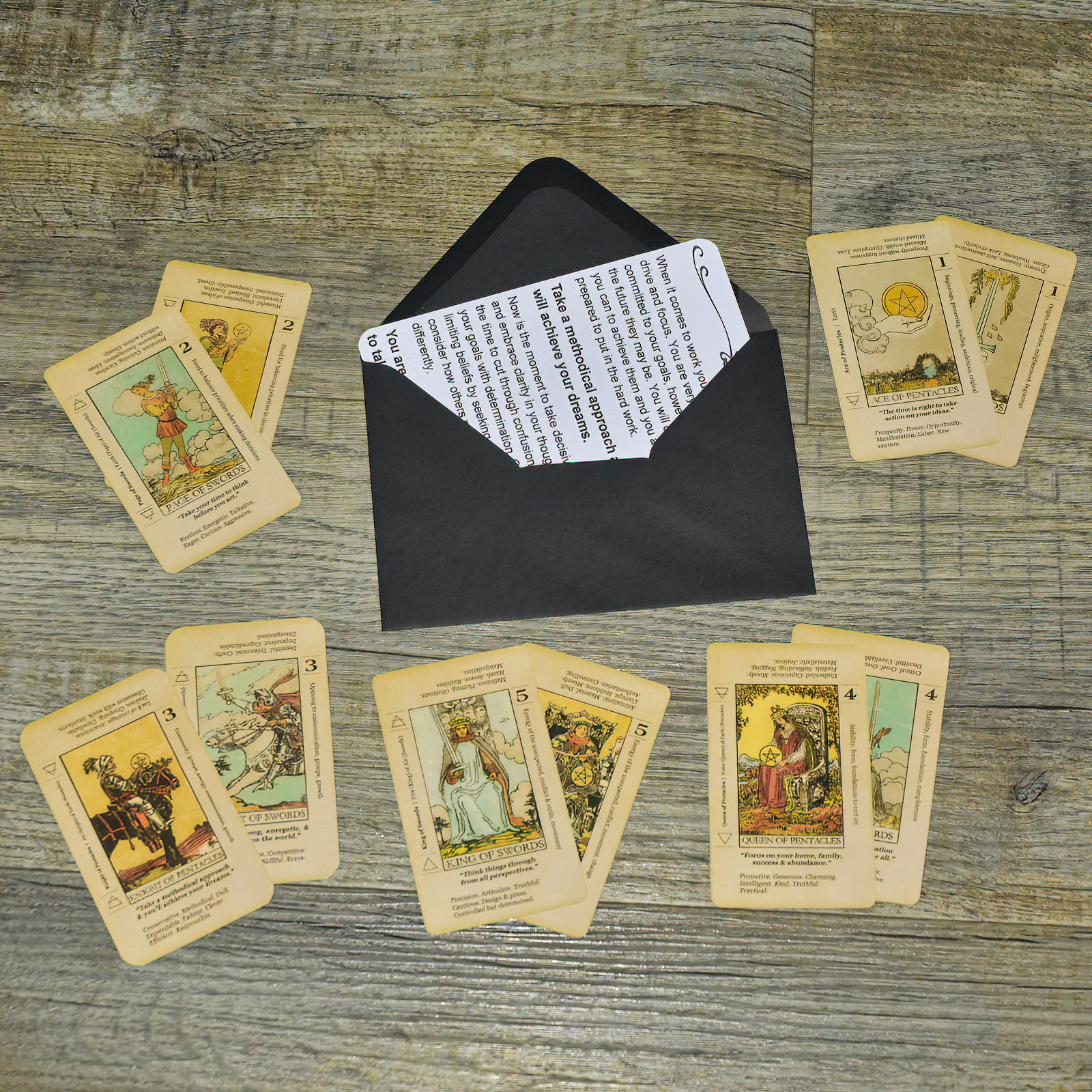 Will The Tarot Match