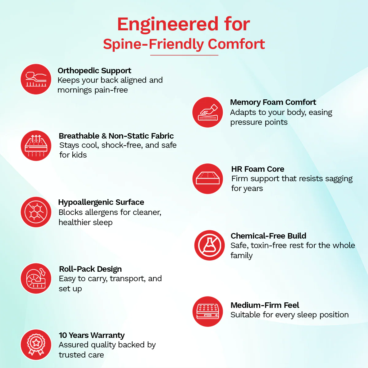 Orthopedic Roll Pack Foam Mattress