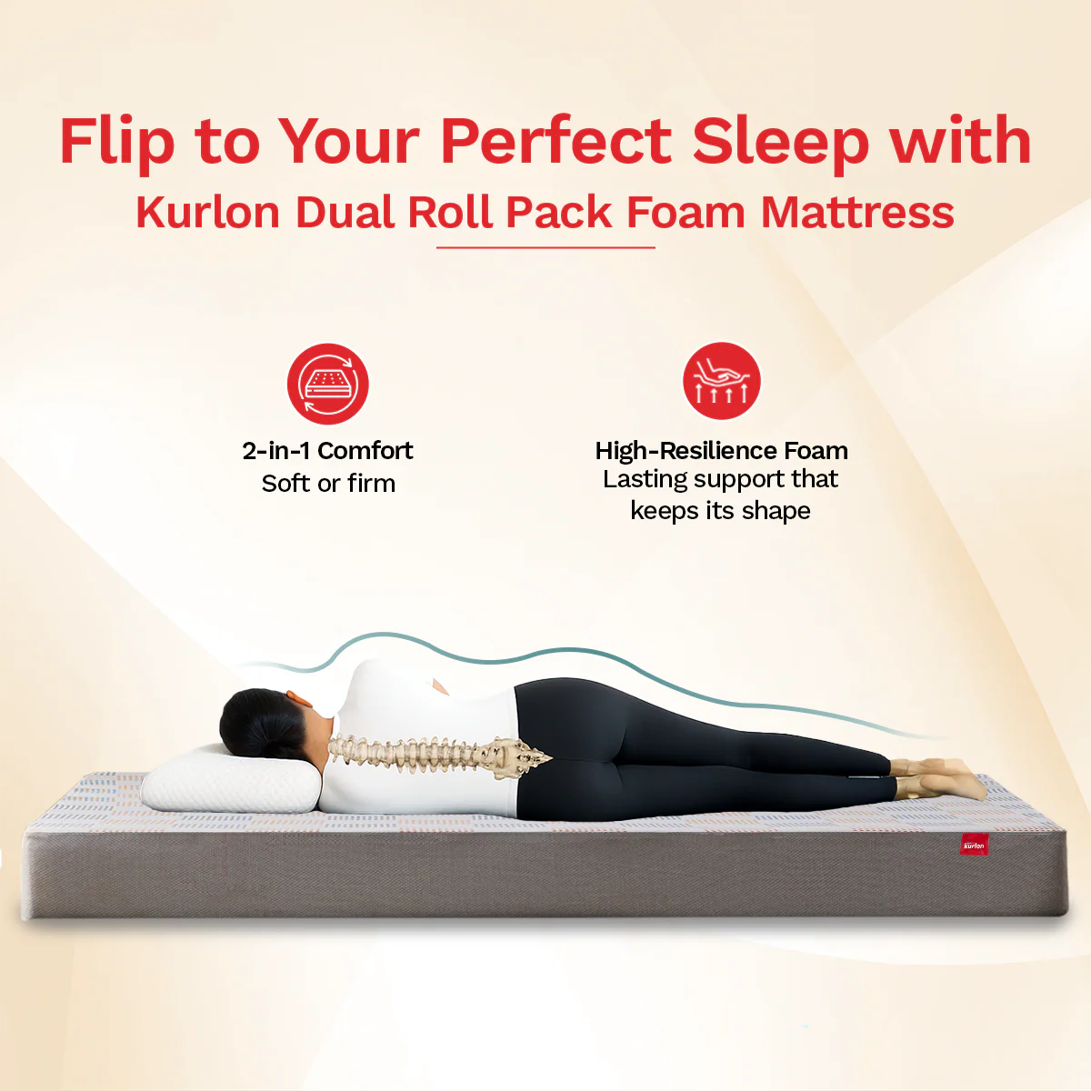 Dual Roll Pack Foam Mattress