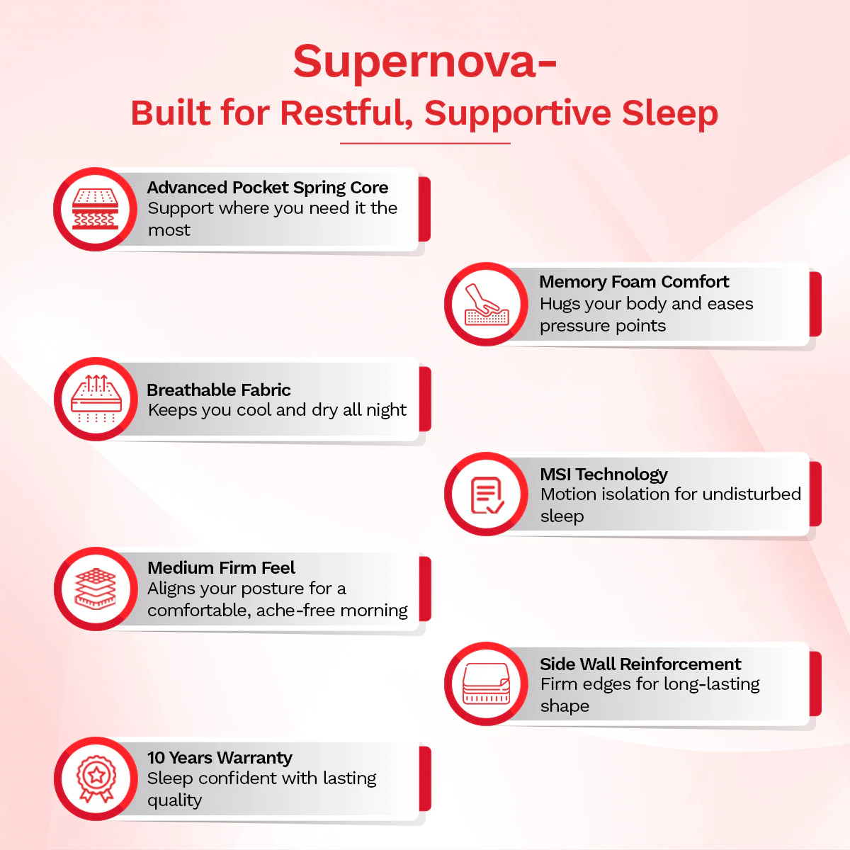 Supernova Spring Mattress
