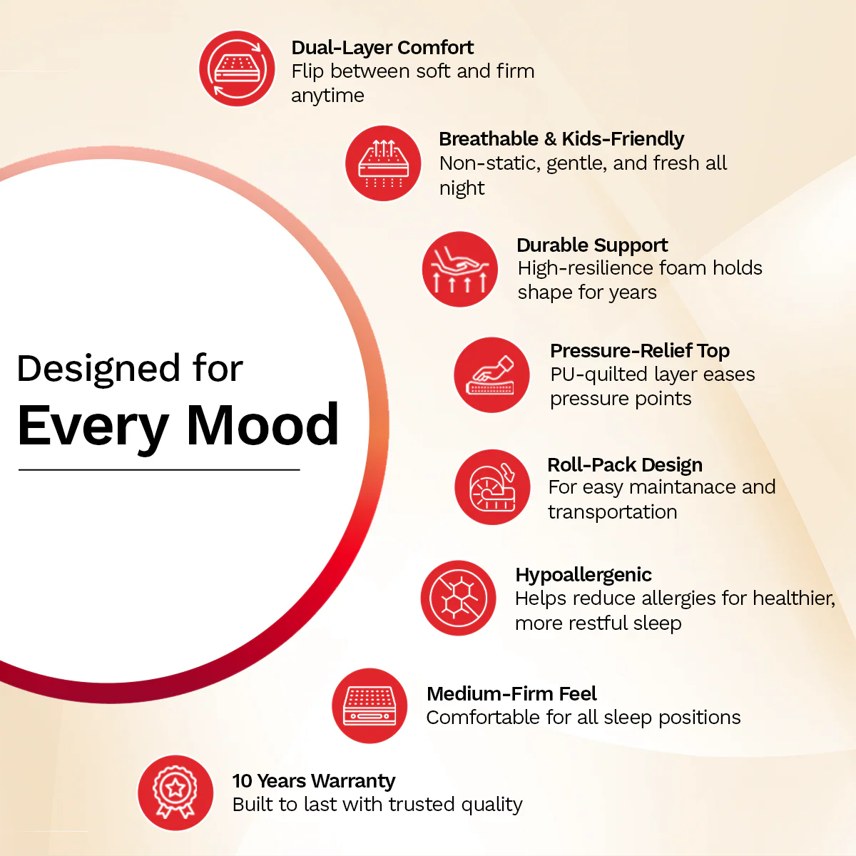 Dual Roll Pack Foam Mattress