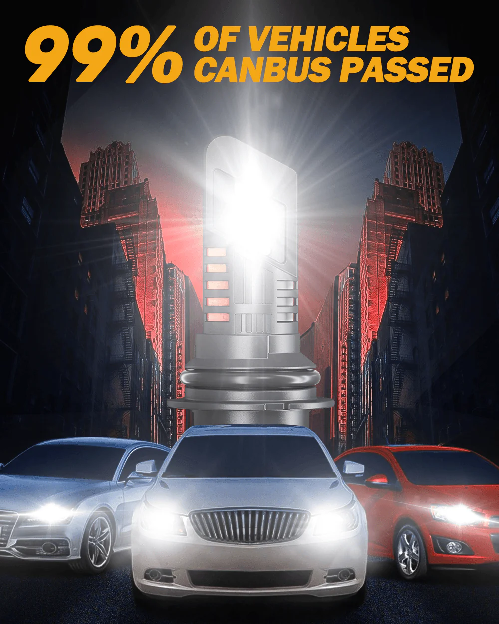 Bombillas LED 9004/HB1