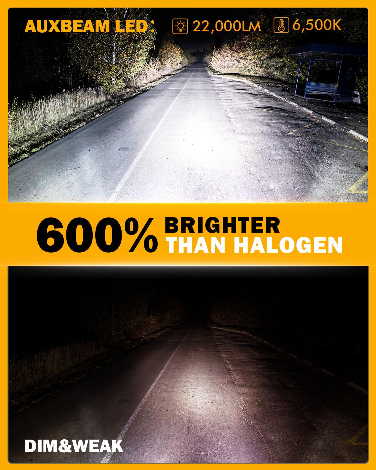 Bombillas LED 9012/HIR2