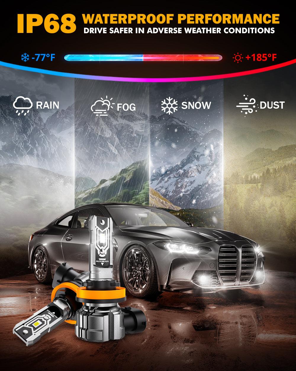 Bombillas LED H11/H8/H9