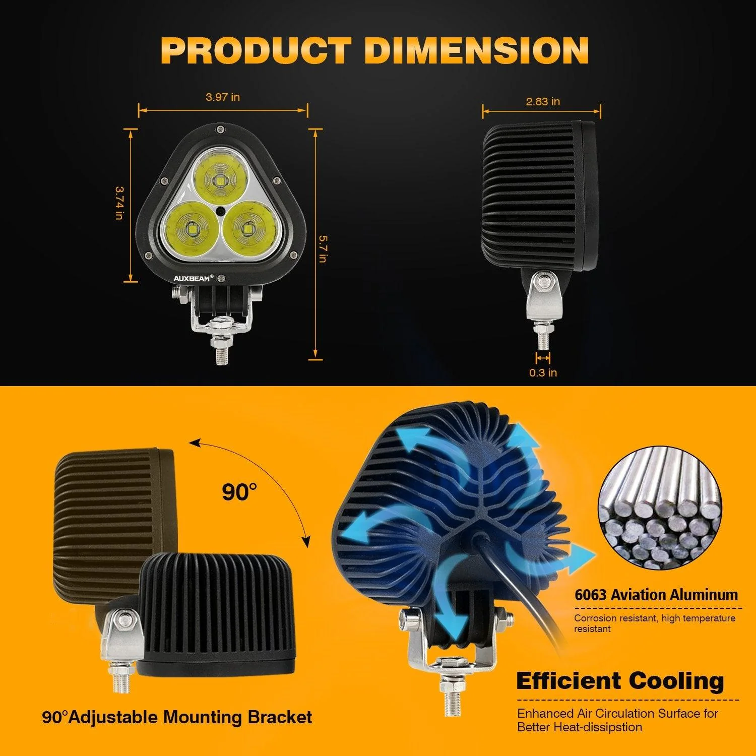 Luces LED 4 Pulgadas