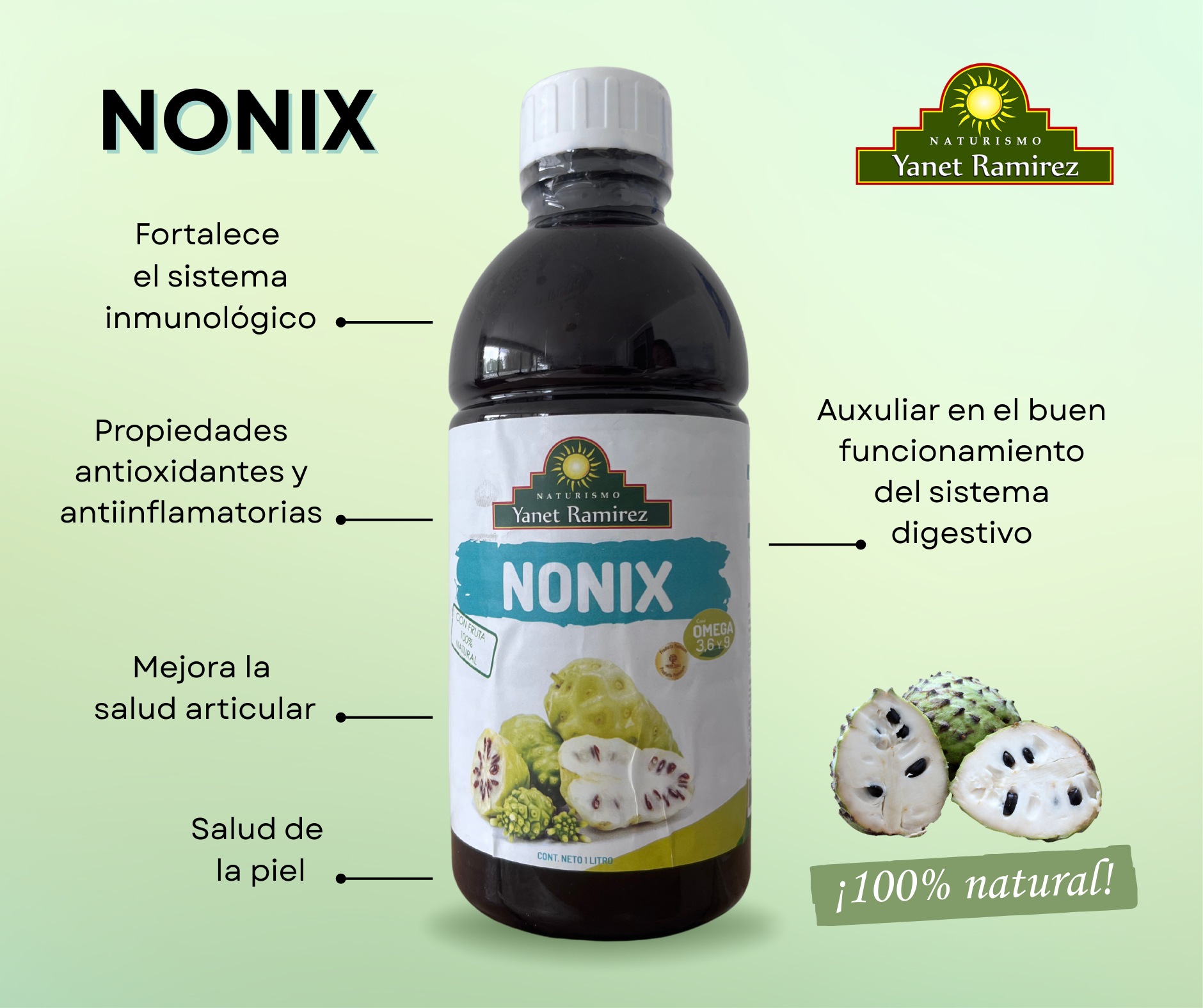 NONIX
