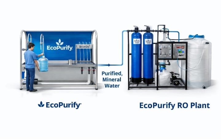 EcoPurify Bottle Filling Station for RO Shops