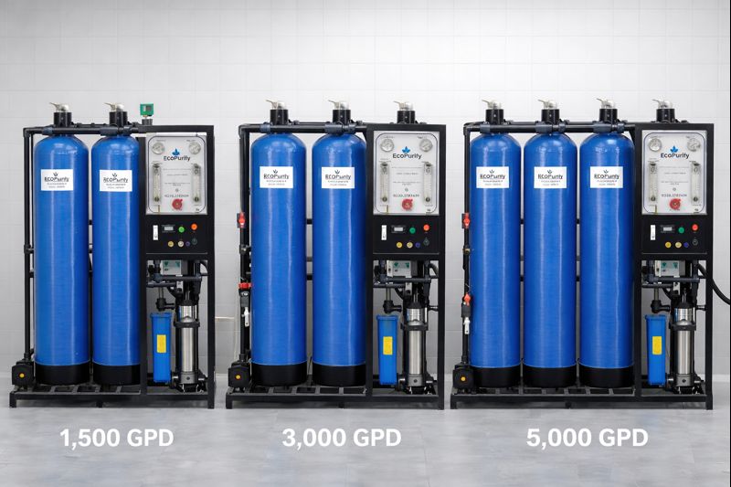 EcoPurify Customizable RO Plant Solutions (1,500–150,000 GPD)