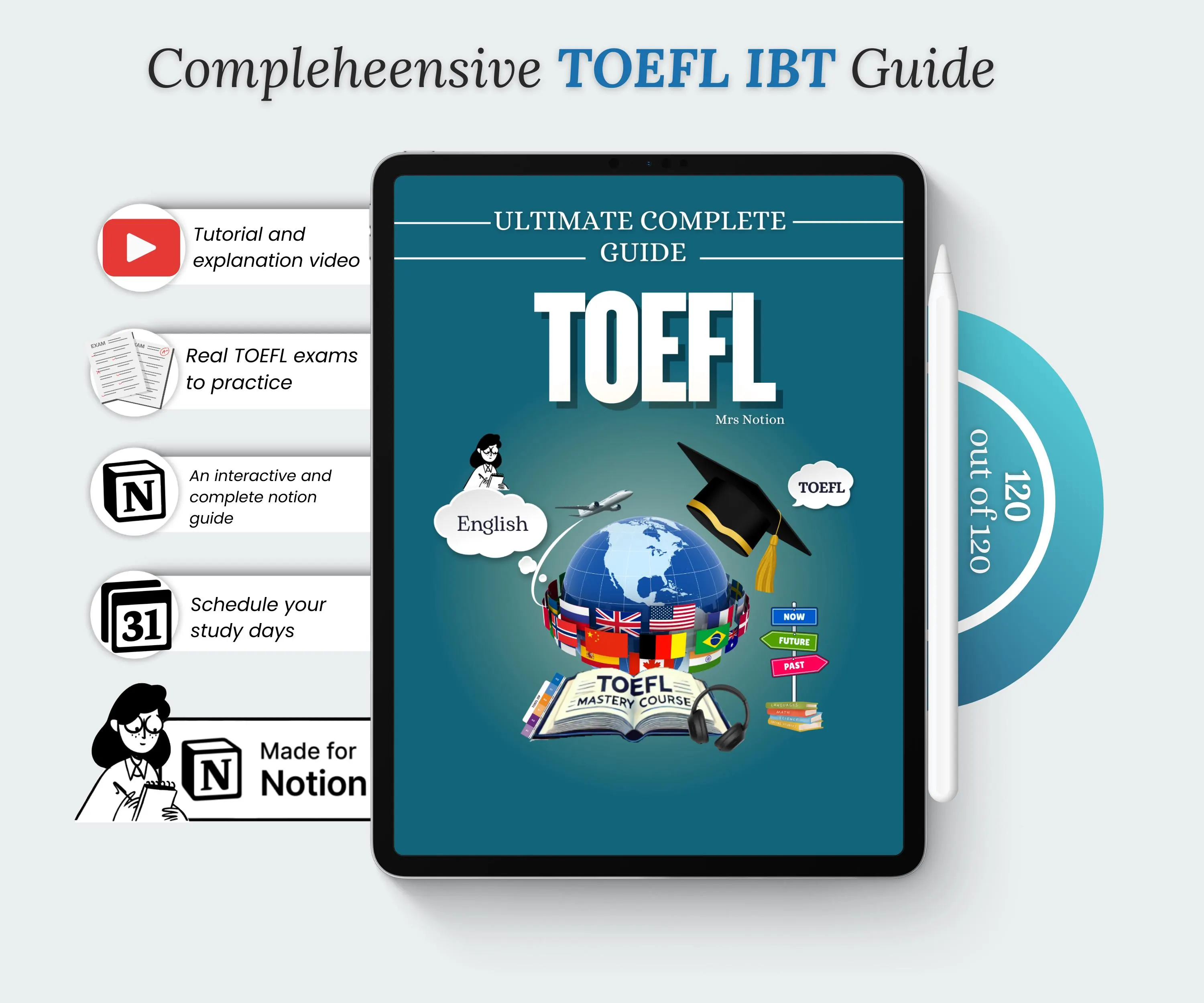 TOEFL IBT 2026 visual data 5