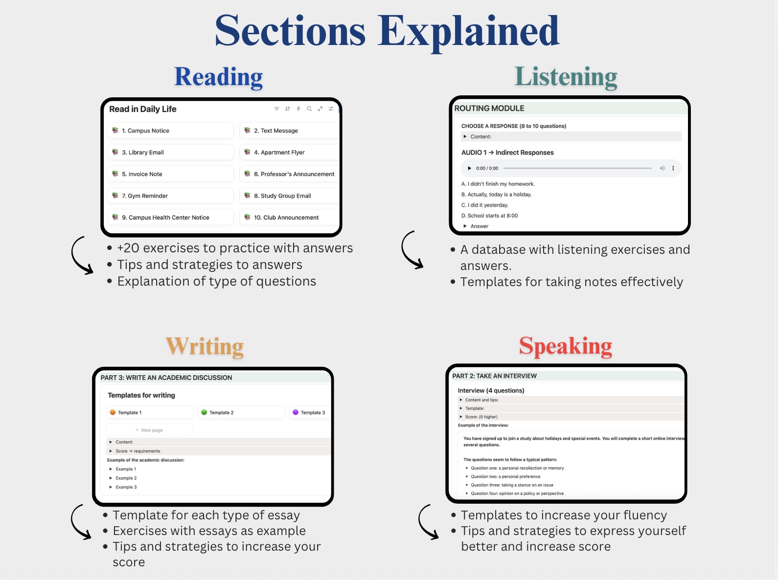 The Comprehensive TOEFL iBT Guide | 2026 Edition