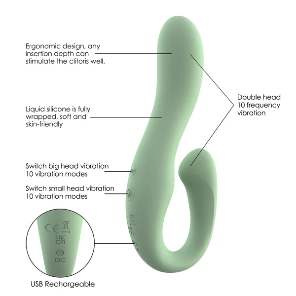 Vibrador Doble Estimulación Selina by Winyi
