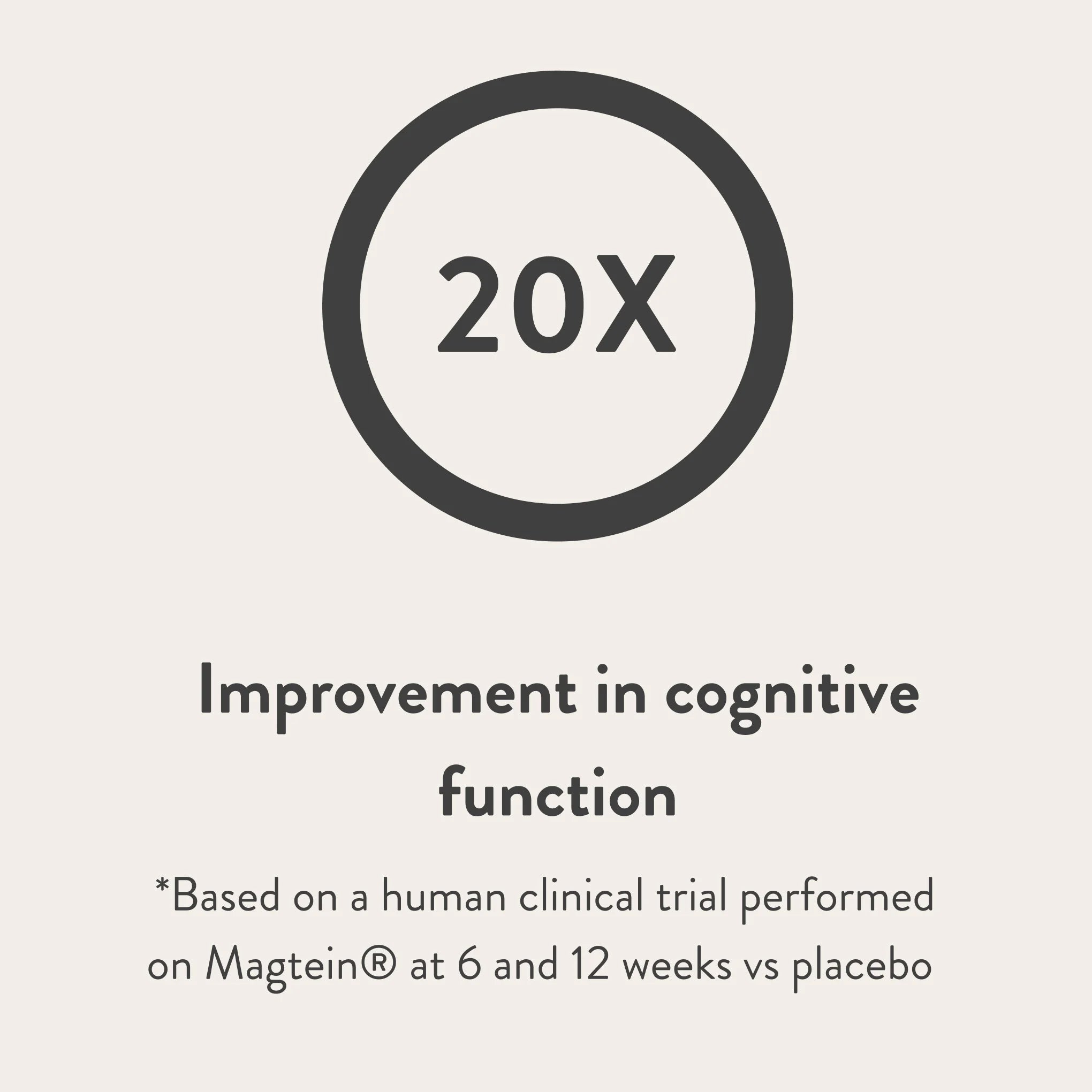 Magnesium