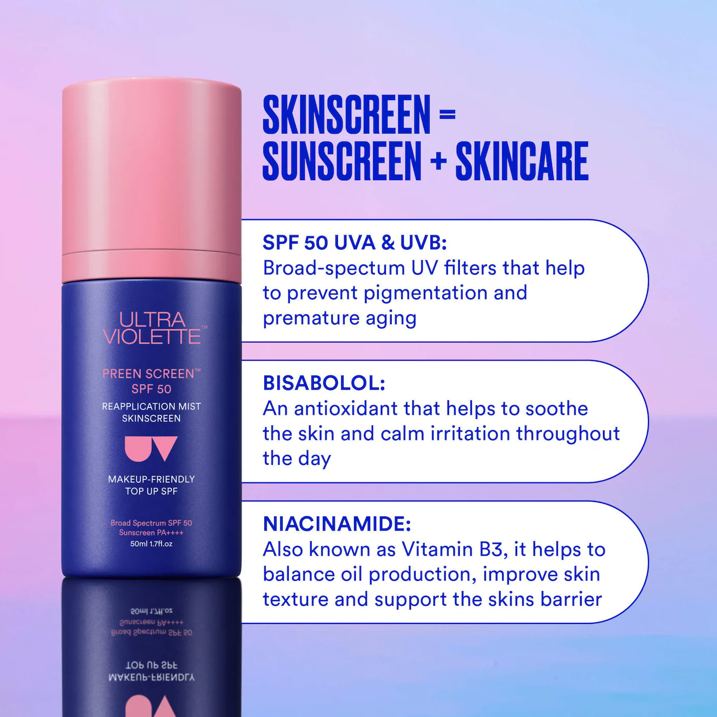 Preen Screen SPF 50 Facial Sunscreen Mist With Niacinamide