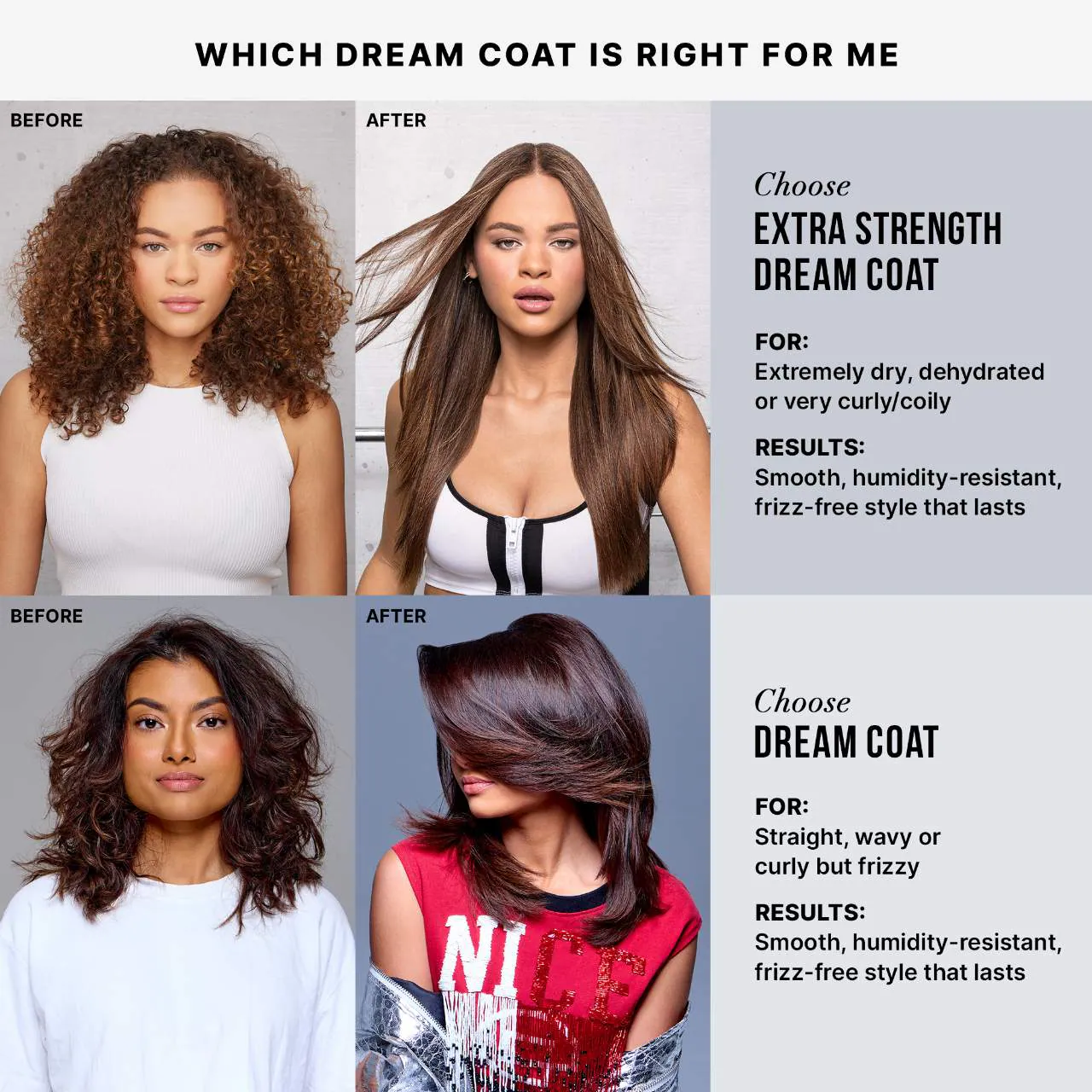 Mini Dream Coat Supernatural Spray Anti-Frizz Treatment