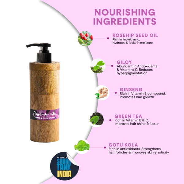 Nourishing Floral Body Wash 200 ml