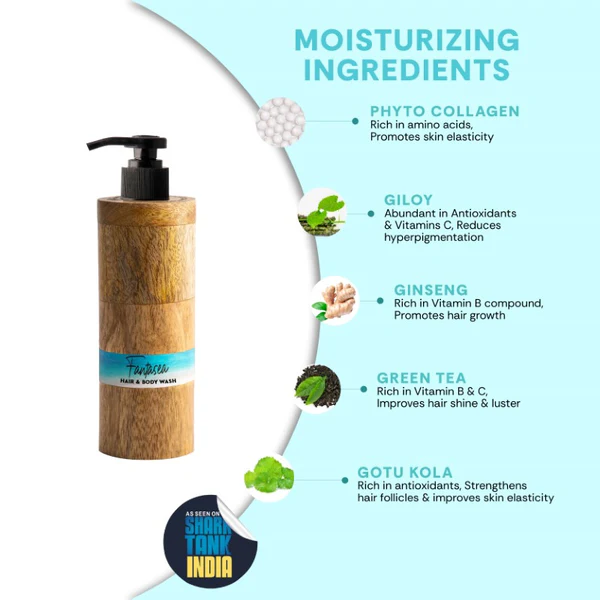 Nourishing Fantasea Body Wash 200 ml