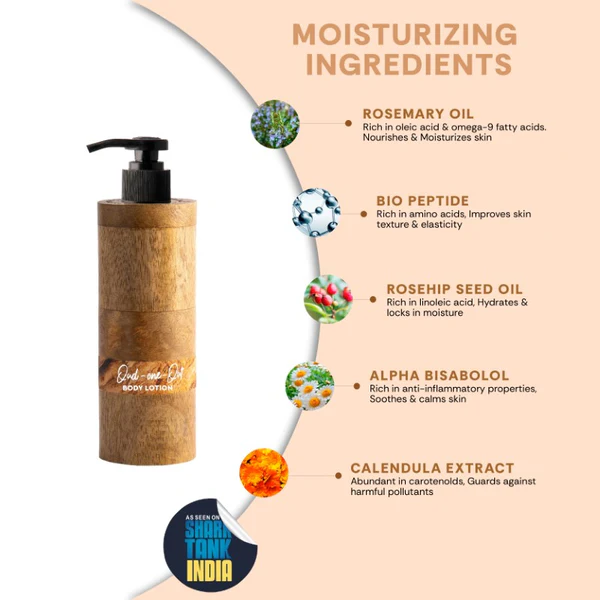 Hydrating Oud Body Lotion 200 ml