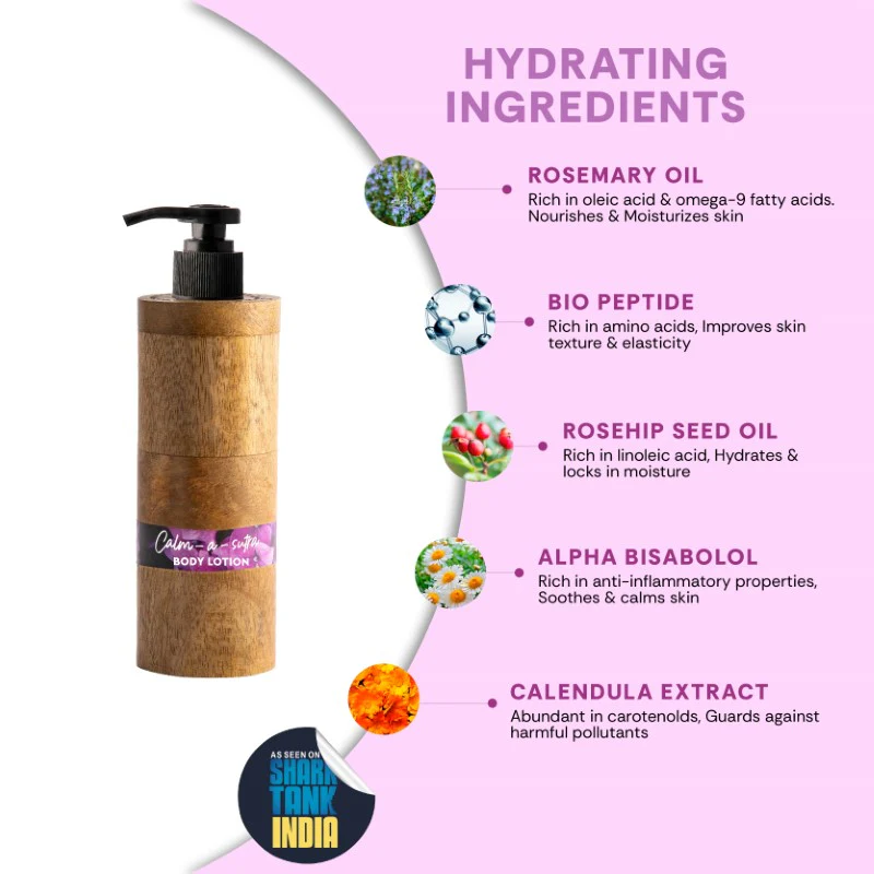 Hydrating Floral Body Lotion 200 ml