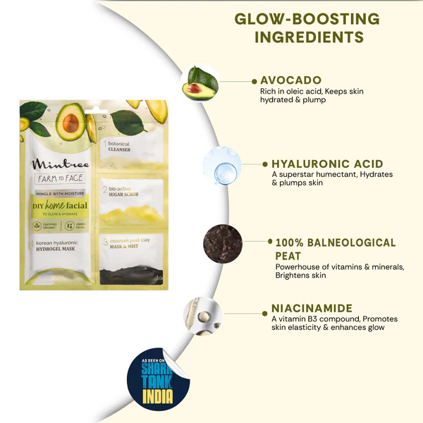 Hydrating DIY Home Facial (Avocado)