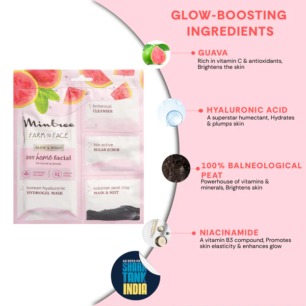 Glowing DIY Home Facial (Guava)