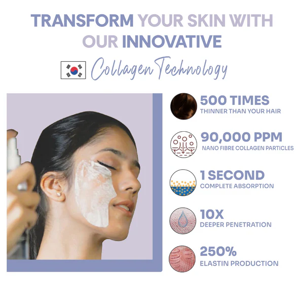 Firming DIY Home Facial (Blueberry)