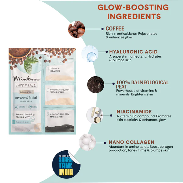 Brightening DIY Home Facial (Coffee)