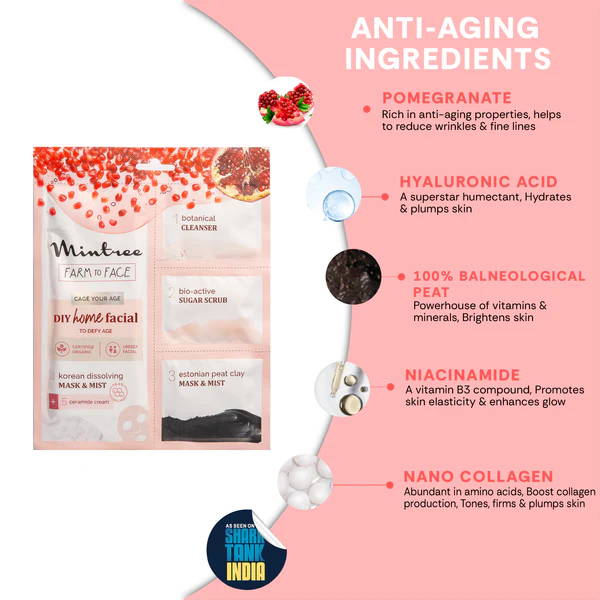 Anti-Aging Diy Home Facial (Pomegranate)