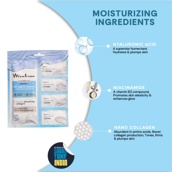 Anti-Aging Dissolving Collagen Eye Patches