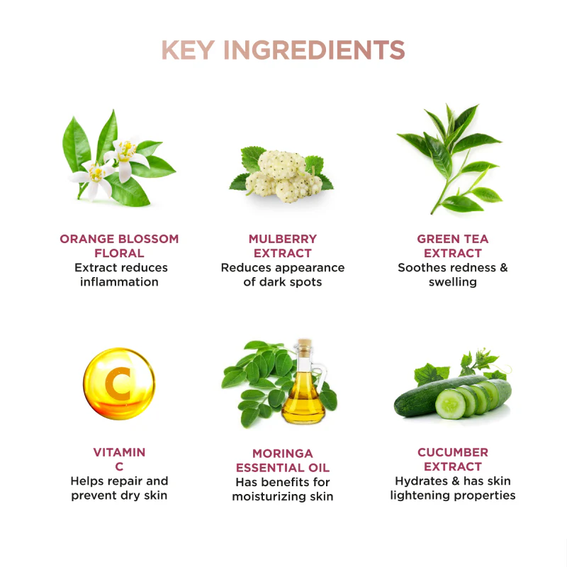 Bikini Care Kit Pack Of 3