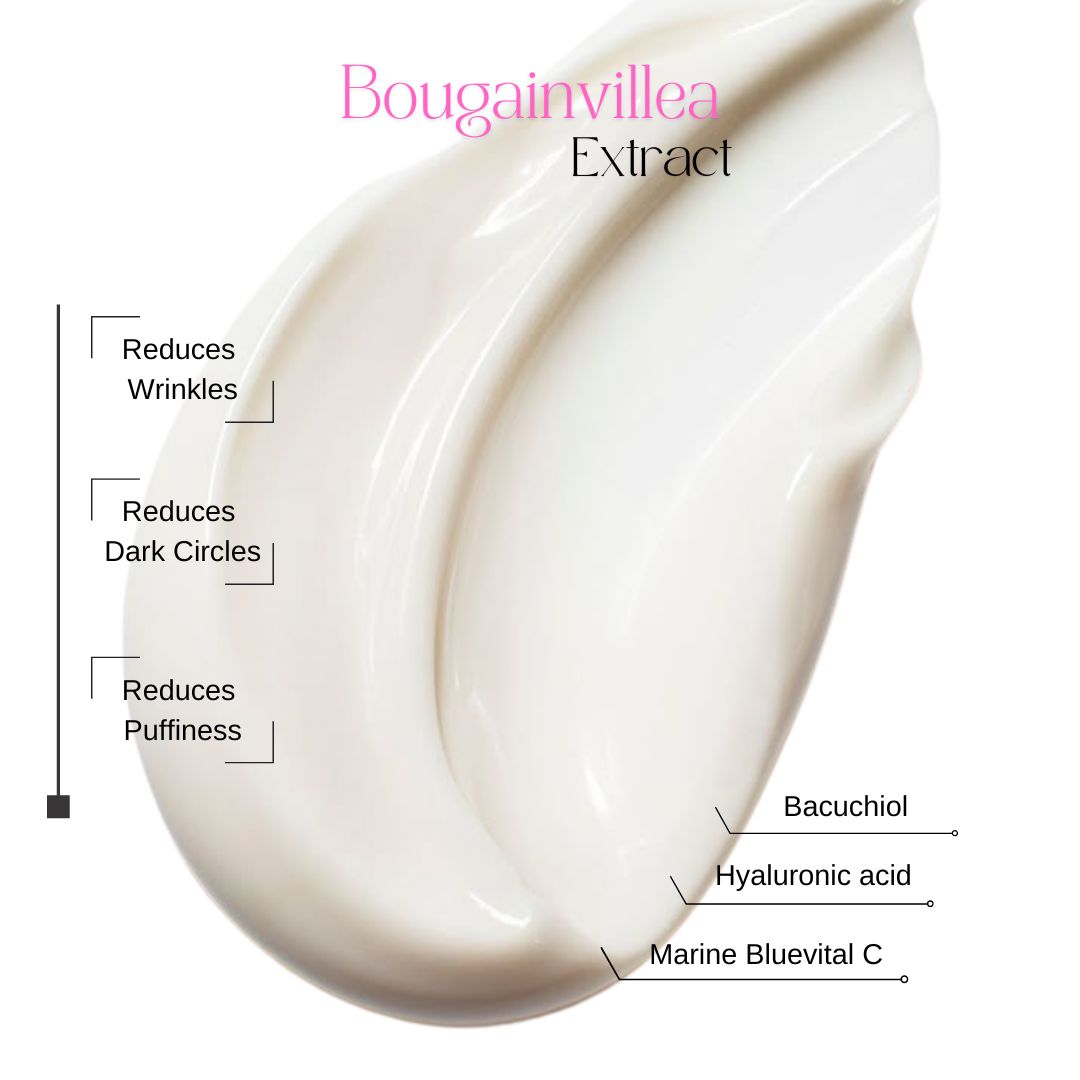 24hr Moisturizing – Anti-Wrinkle face and eye cream 50ml