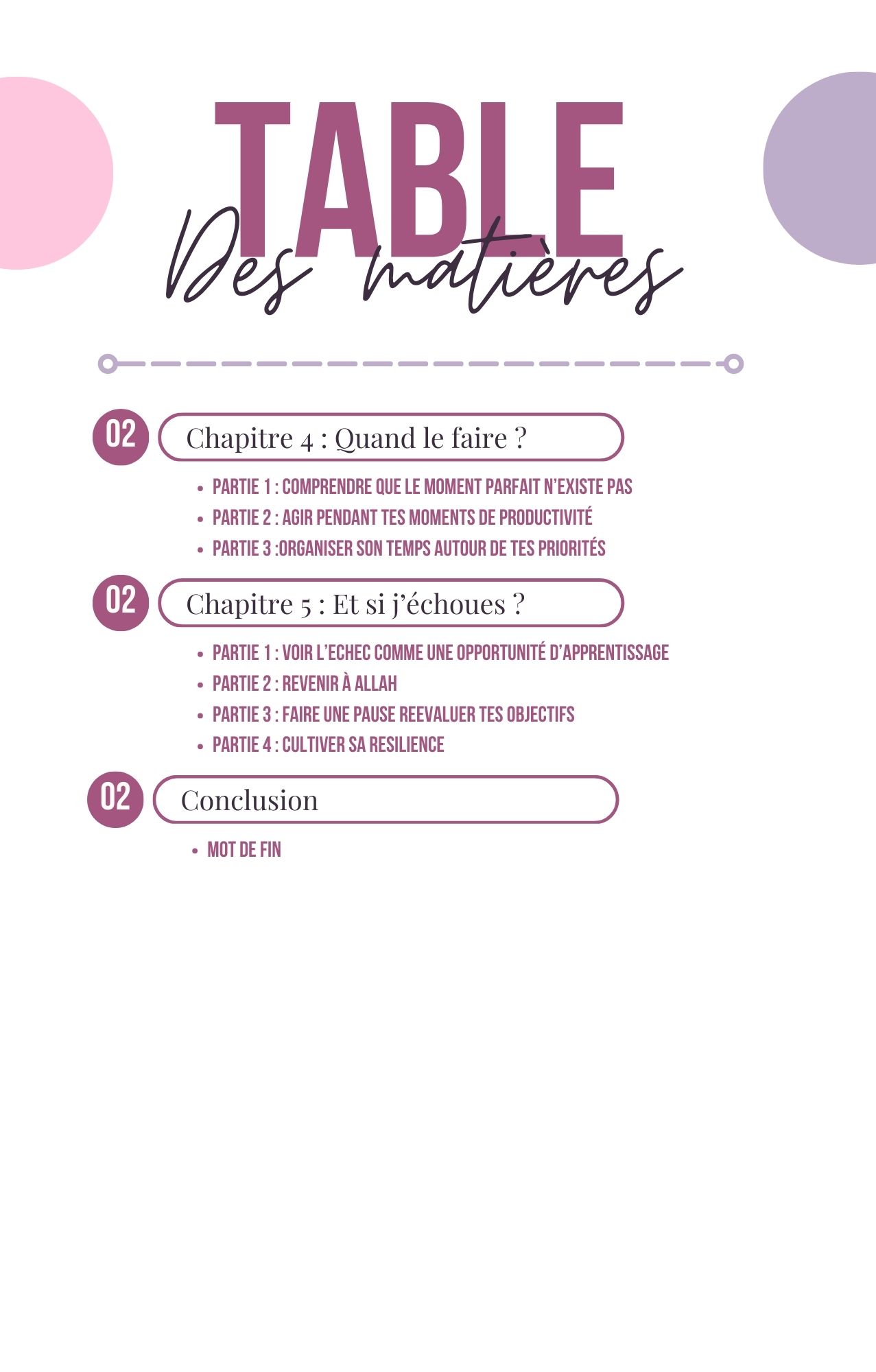 Ton voyage inspiré par la FOI (EBOOK)