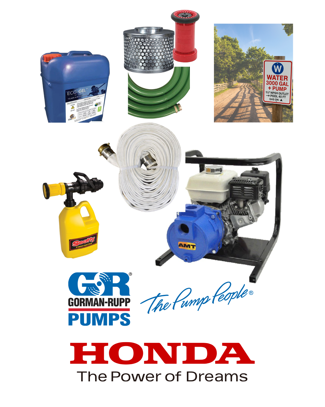 5.0 HP Honda GX160 Fire Pump Package