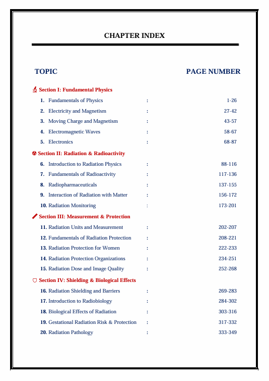Fundamentals of Radiology and Imaging Technology