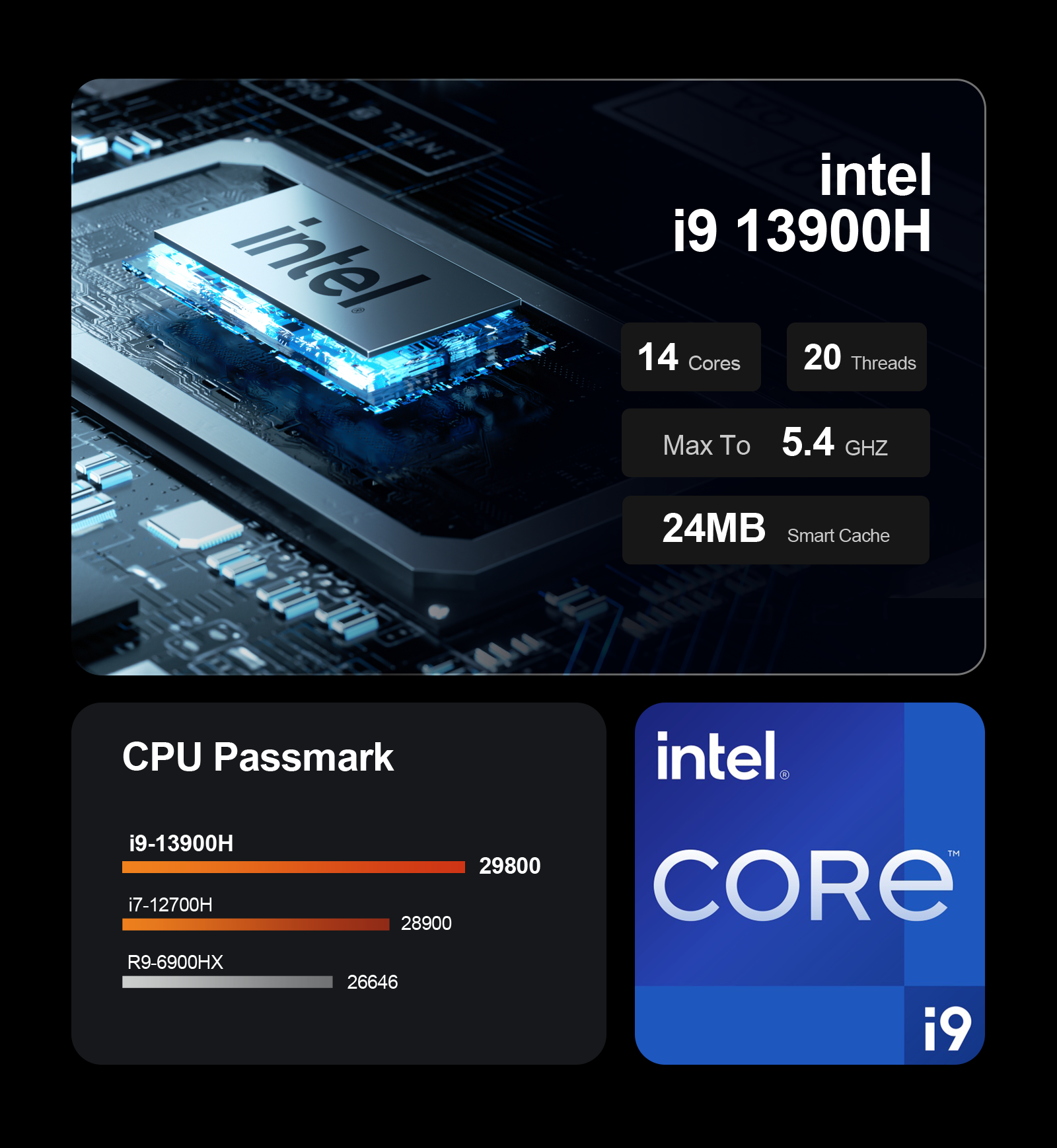 G2 mini Gaming PC i9-13900H Nvidia RTX 4060 8G , with 32GB RAM + 1TB SSD
