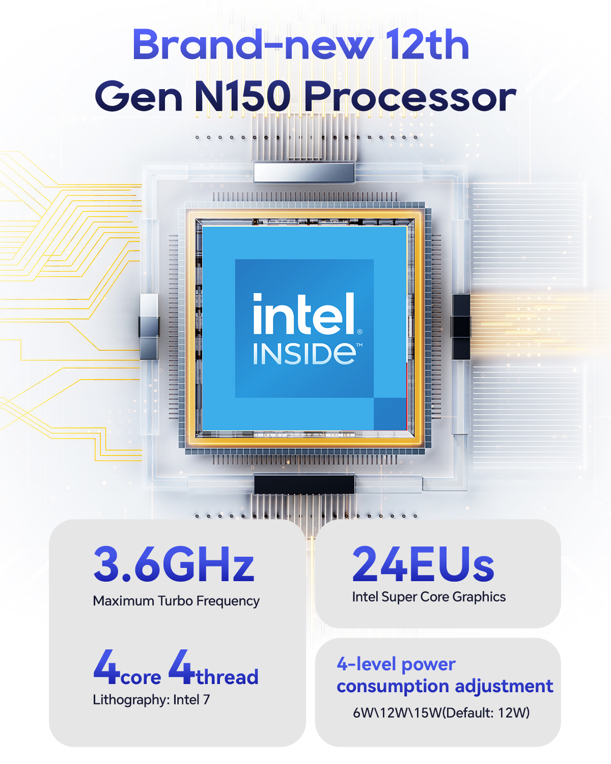 GTBOX MINI N150 Intel 12th Gen N150 Processor 12GB RAM + 512GB SSD WINDOW 11 PRO